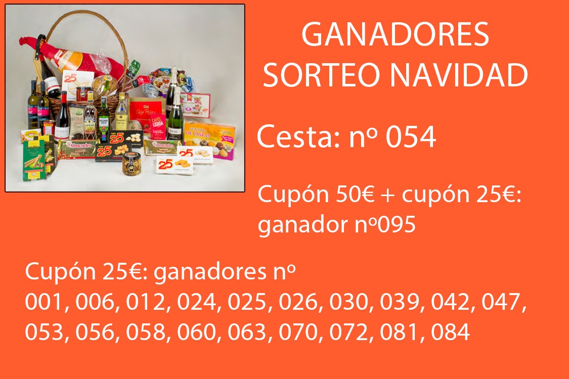 Listado Ganadores Sorteo Navidad